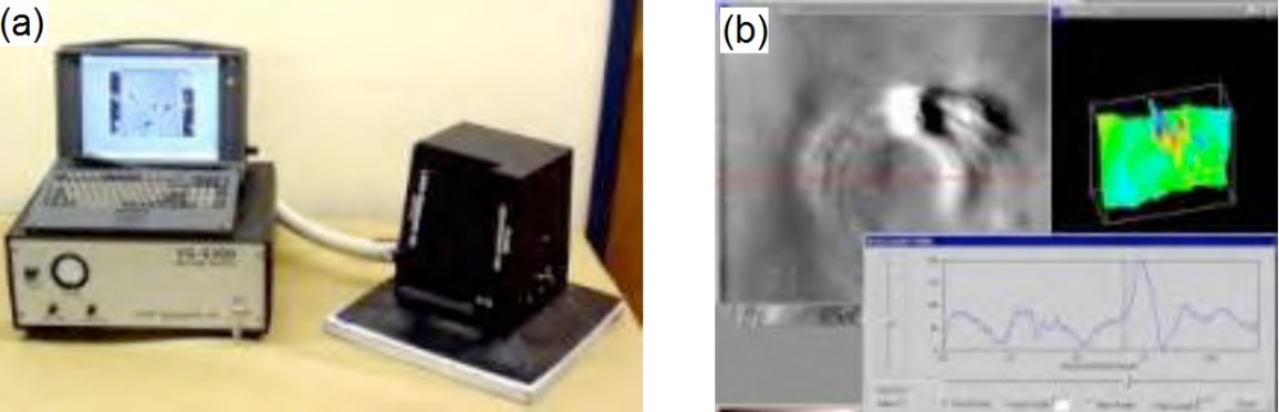 (a) تجهیزات قابل حمل سیستم Shearography و (b) سیستم دیجیتالی Shearography